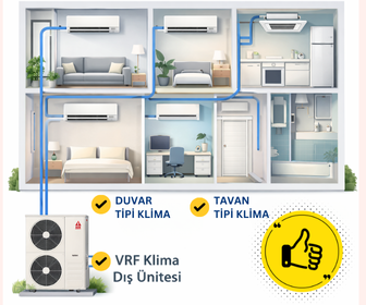 VRF Klima Montaj ve Bakım Hizmeti - Samsun
